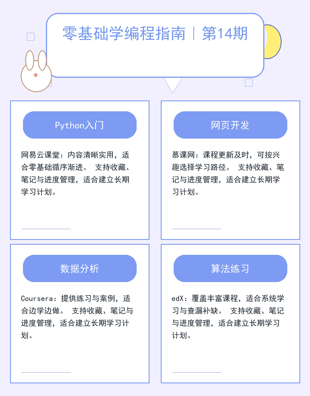 FTP地址配置指南：快速连接与安全设置